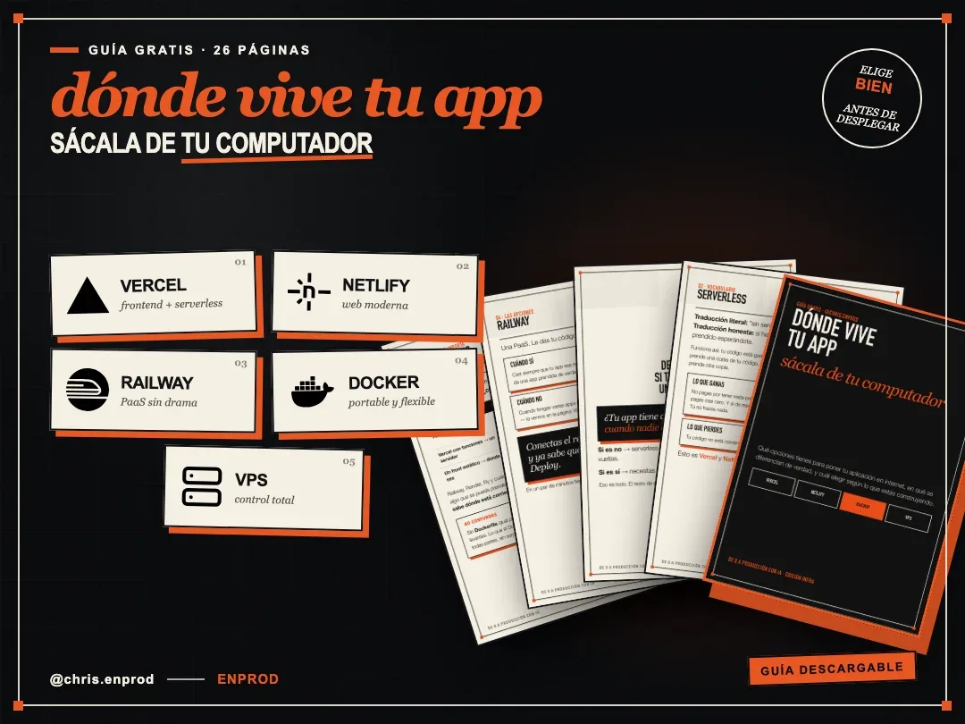 Deploy y donde vive tu APP